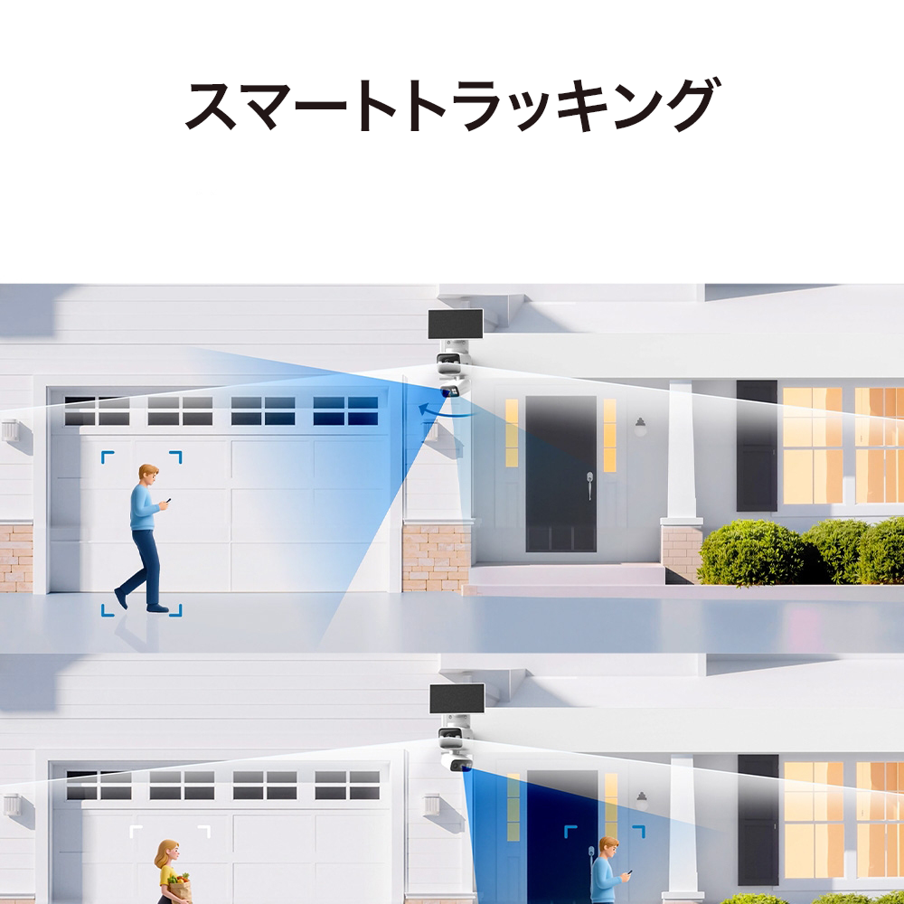 【Tapo Store限定早割★21%OFF】Tapo ホームセキュリティハブ&ソーラー給電デュアルレンズパンチルトセキュリティカメラキット HB410