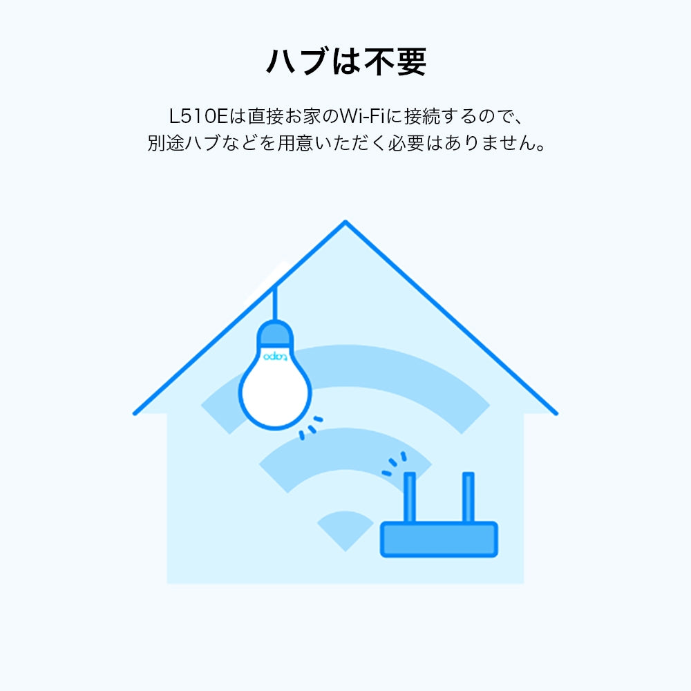 Tapo スマート調光LEDランプ L510E