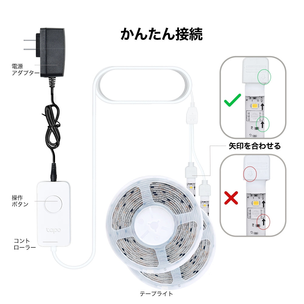 Tapo グラデーション対応スマートWi-Fiテープライト Tapo L930-10