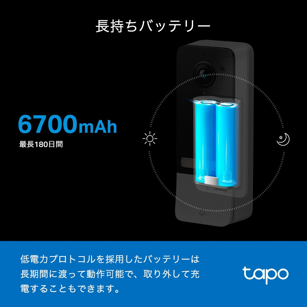 Tapo カメラ付きスマートドアホンキット 5MP高画質 Tapo D230S1
