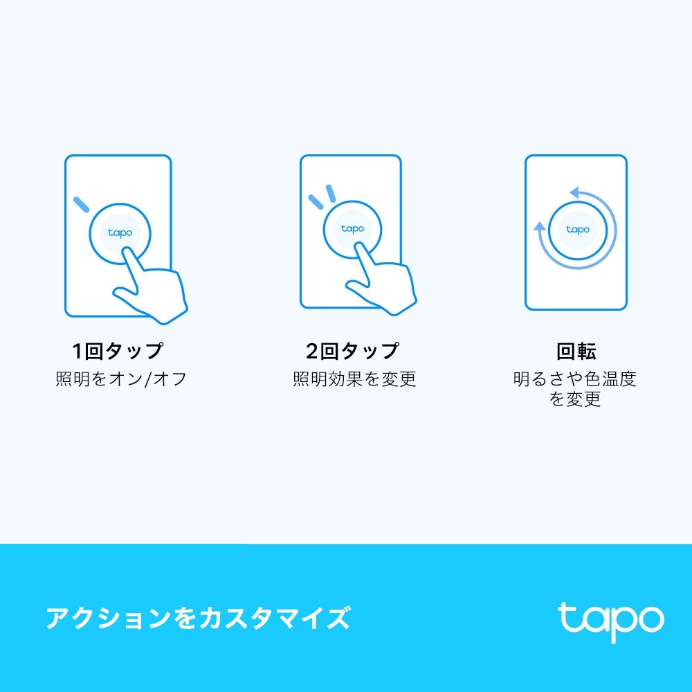 Tapo スマートボタン&調光器+プレート S200D