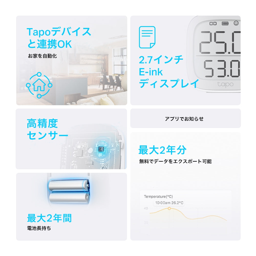 Tapo スマートデジタル温湿度計 T315