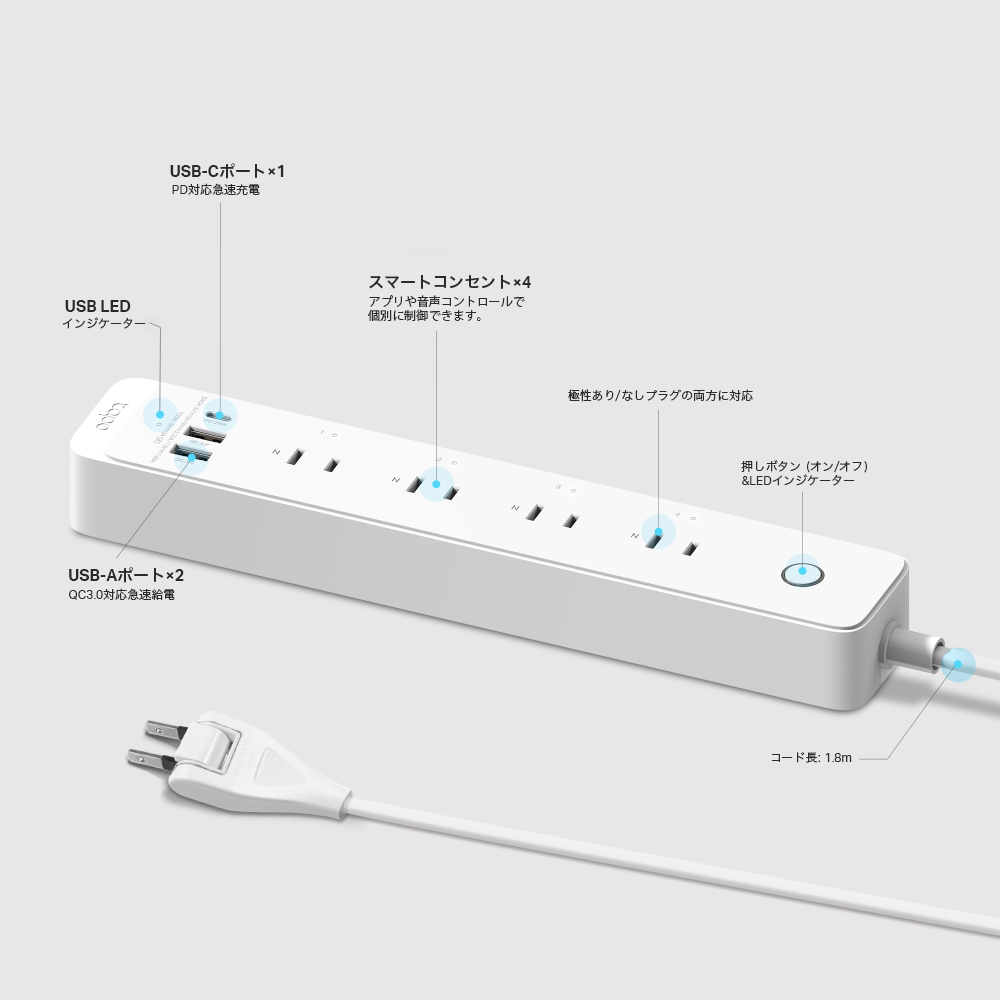 Tapo スマートWi-Fi電源タップ P300