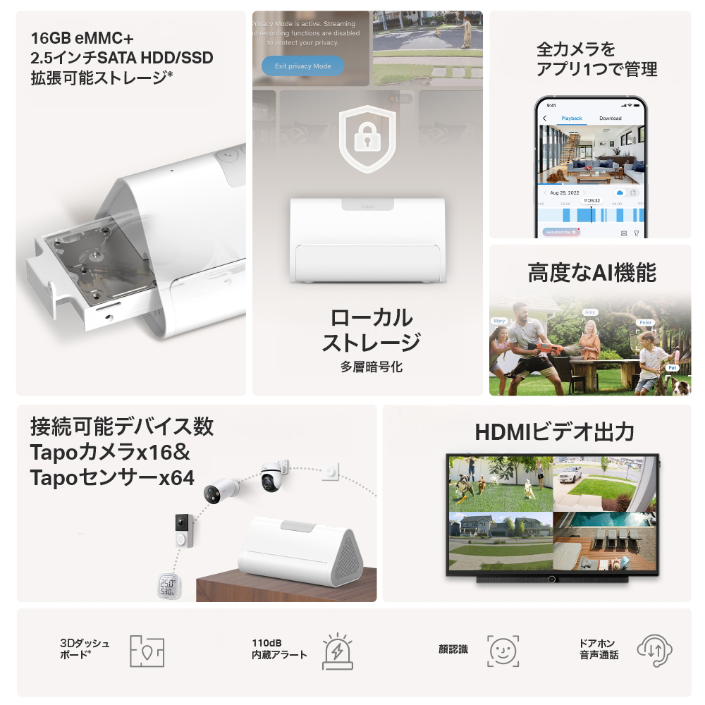 Tapo スマートホームベース1台＆屋内見守りカメラ1台＆ドアホン1台 スマートホームセット