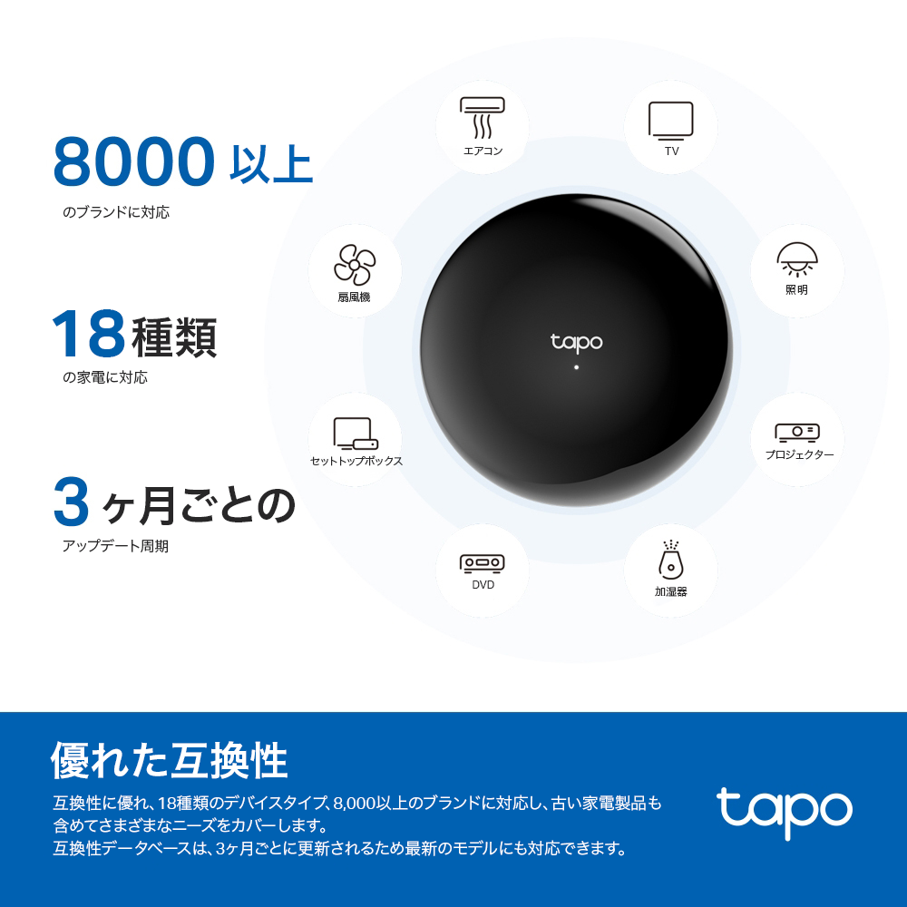 Tapo スマートリモコン＆ハブ 家電を一括管理