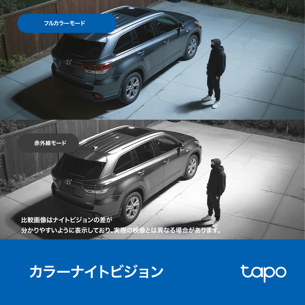 【1月16日発売】Tapo 3K 5MP 屋外防犯カメラ パンチルト ソーラー給電 Tapo C630 KIT