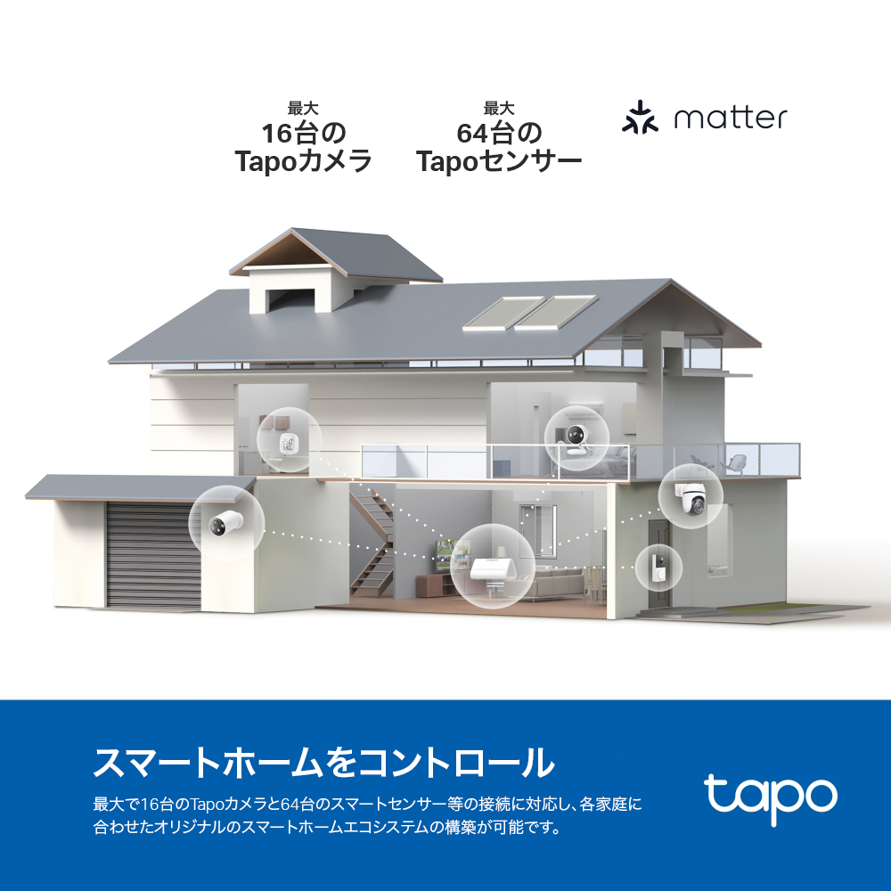 Tapo スマートホームベース1台＆屋内見守りカメラ1台＆ドアホン1台 スマートホームセット