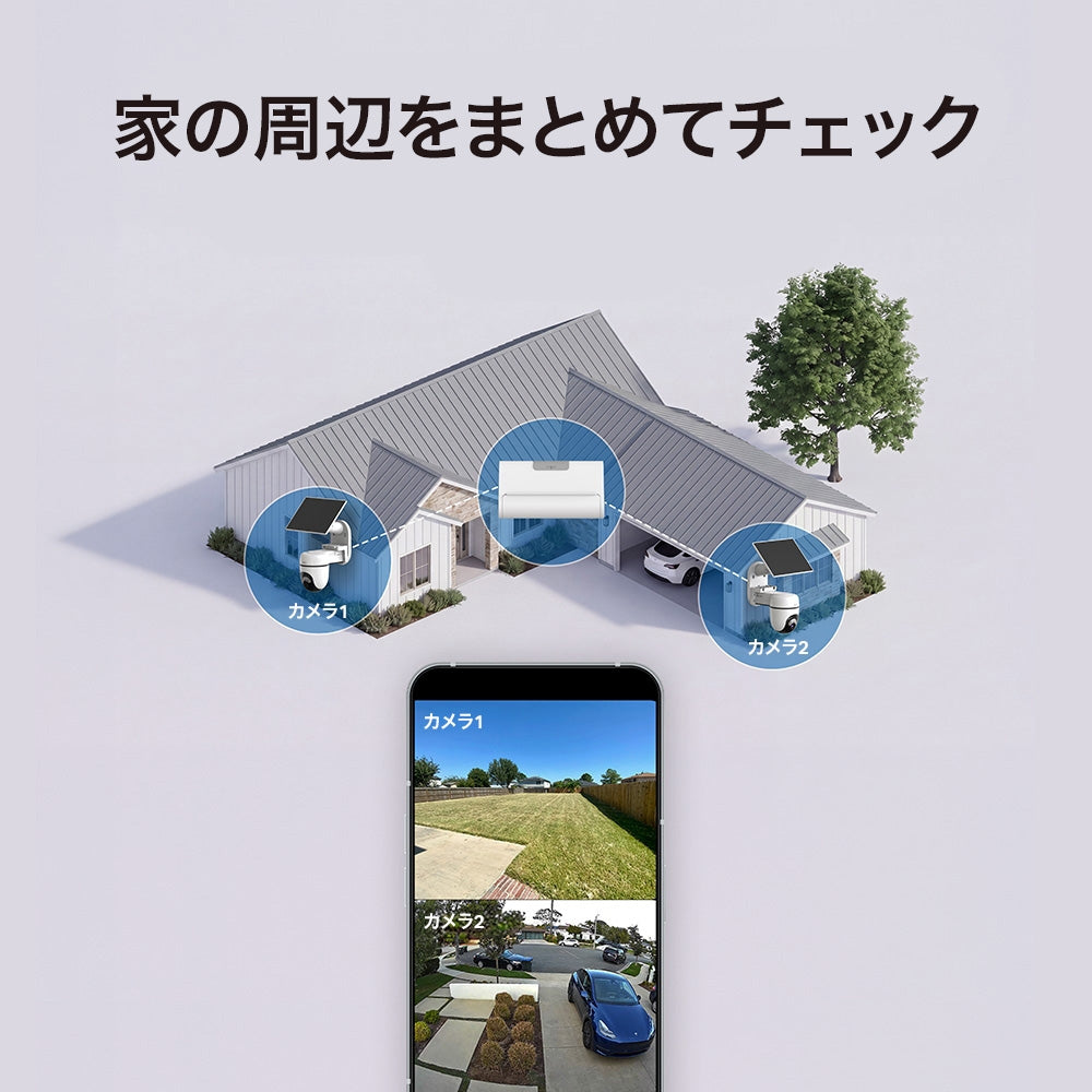 【早割★15%OFF】Tapo ホームセキュリティハブ＆ソーラー給電パンチルトセキュリティカメラキット HB112