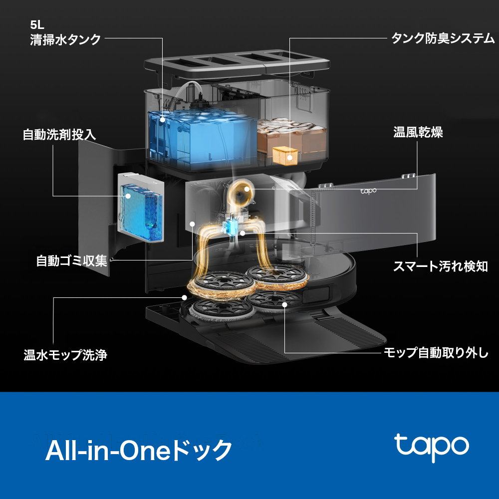 【特典あり★】Tapo 全自動All-in-One ロボット掃除機 毛絡み除去 自動ロボット掃除機 Tapo RV50 Pro Omni