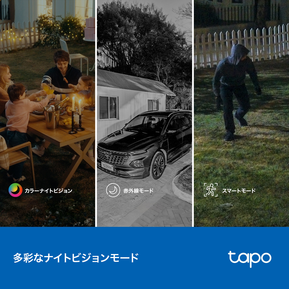 Tapo 2K デュアルレンズパンチルト防犯カメラ Tapo C545D