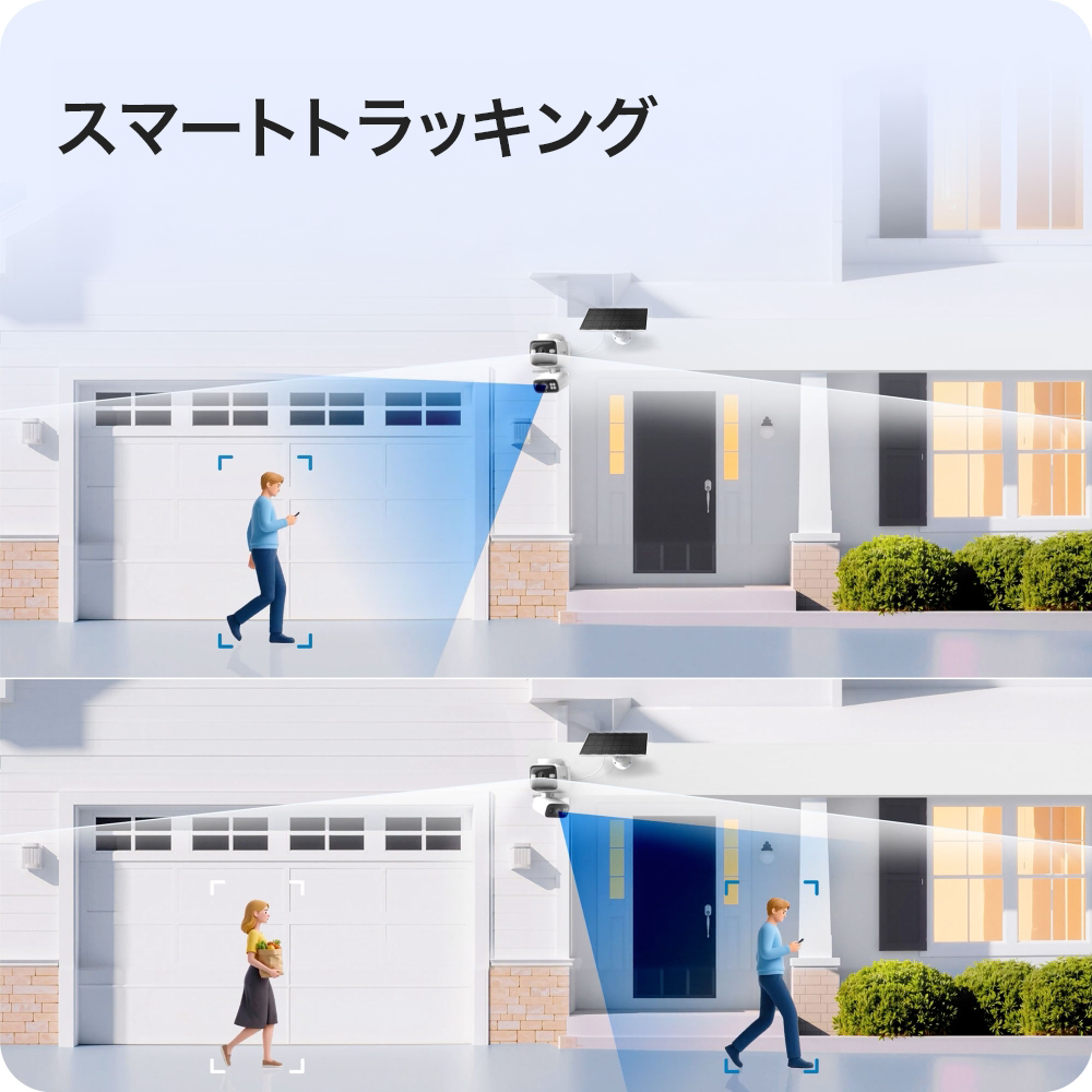 Tapo 4K ソーラー給電デュアルレンズパンチルト防犯カメラ Tapo C675D KIT