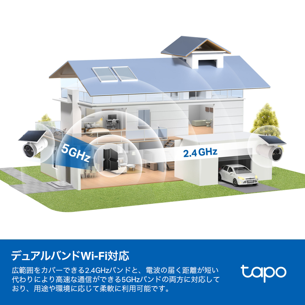 Tapo スマートホームベース1台＆ソーラパネル付き屋外防犯カメラ2台 スマートホームセット