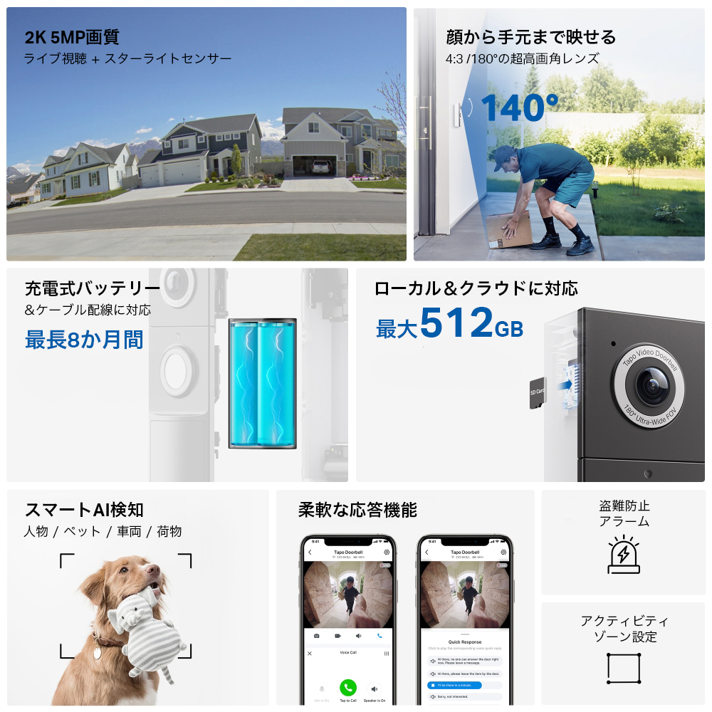 Tapo スマートドアホン カメラ付き 2K 5MP 180°超広角 Tapo D235