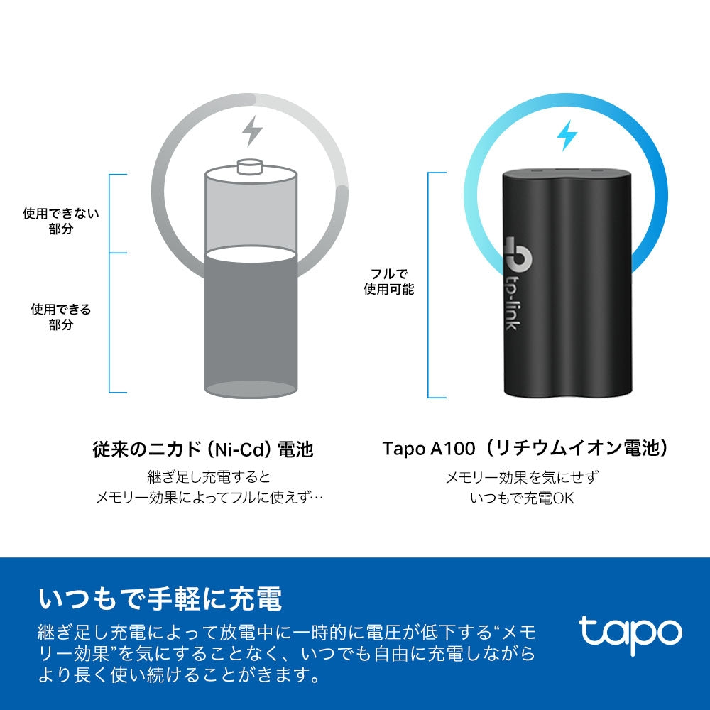 Tapo 大容量バッテリーパック Tapo A100